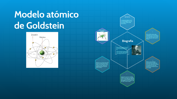 Modelo Propuesto De Goldstein - Modelo atomico de diversos tipos