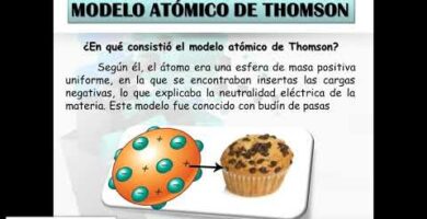 Maqueta del Modelo Atómico de Thomson: Una representación visual clara y detallada