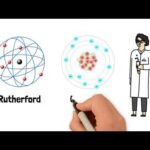 Las aportaciones de Rutherford al modelo atómico