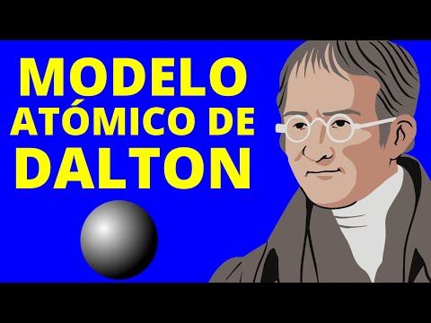 Modelo Atómico de Dalton: Dibujo y Explicación