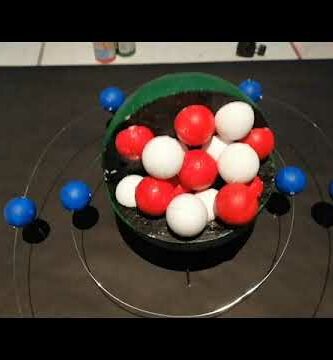 Maqueta del modelo atómico de Bohr: una representación visual clara