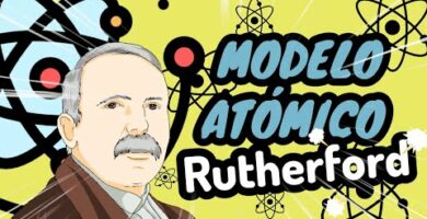 Características principales del modelo atómico de Rutherford
