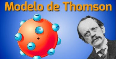 Descubre los postulados del modelo atómico de Thomson