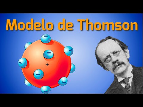 Descubre los postulados del modelo atómico de Thomson