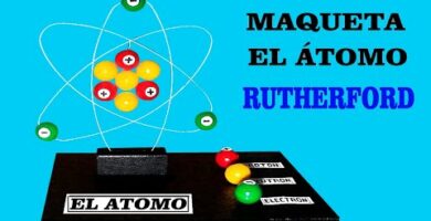 Maqueta del modelo atómico de Rutherford: construye tu propia versión