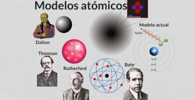 Modelos atómicos: Cuadro resumen para entenderlos fácilmente