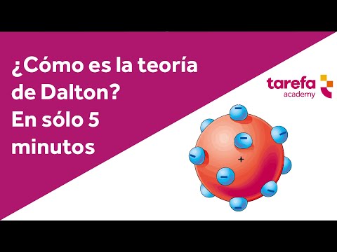 El modelo atómico de Dalton: una descripción completa
