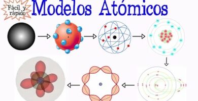 El modelo atómico propuesto por el primer científico