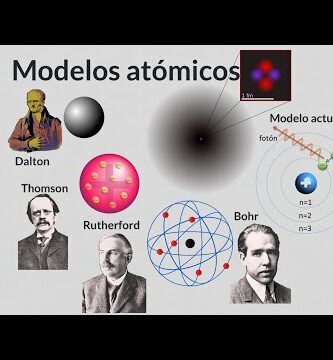 Descubre todos los modelos atómicos en la ciencia