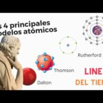 Linea del tiempo de la evolución del modelo atómico: Descubre su historia