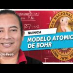 Modelo Atómico de Bohr: Imagen Detallada