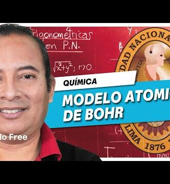 Modelo Atómico de Bohr: Imagen Detallada