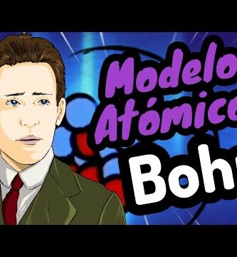 Teoría de Bohr: El modelo atómico explicado