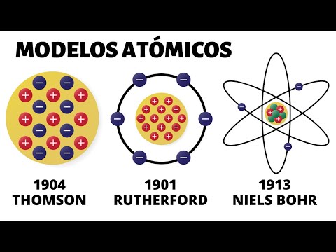 Descubre los modelos atómicos con imágenes impresionantes