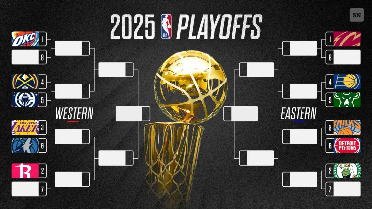 Claves y cuadro de Playoffs NBA 2025: series y cruces | Sporting News Spain