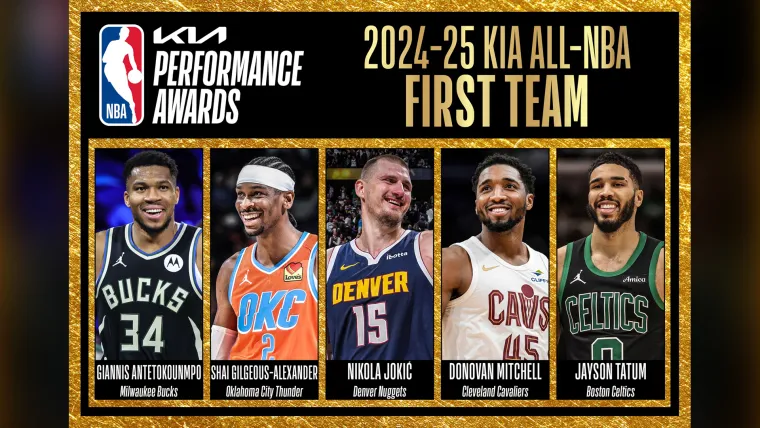 Anunciados quintetos All-NBA 2024-2025 | Sporting News Spain